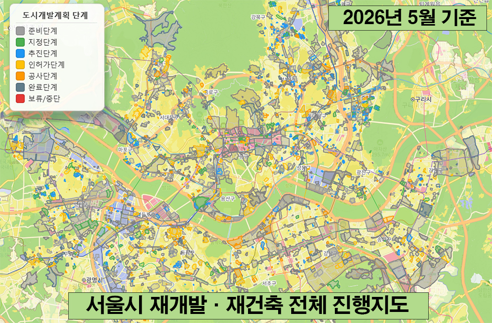 도시정비사업